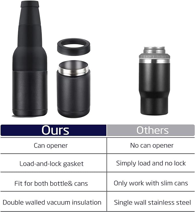 Skorter | Beer Bottle and Can Cooler with Beer Opener