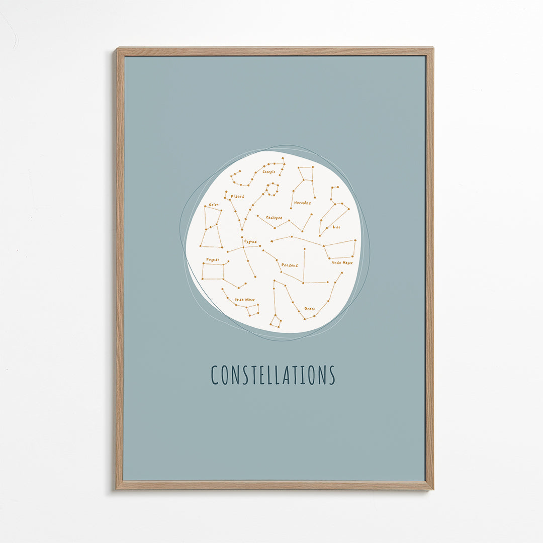 Skorter | Constellations blue background