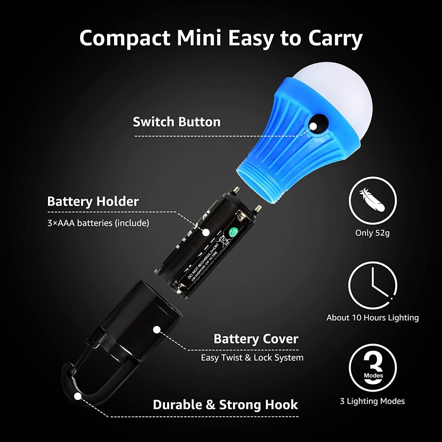 Skorter | LED Camping Lantern 4 Packs