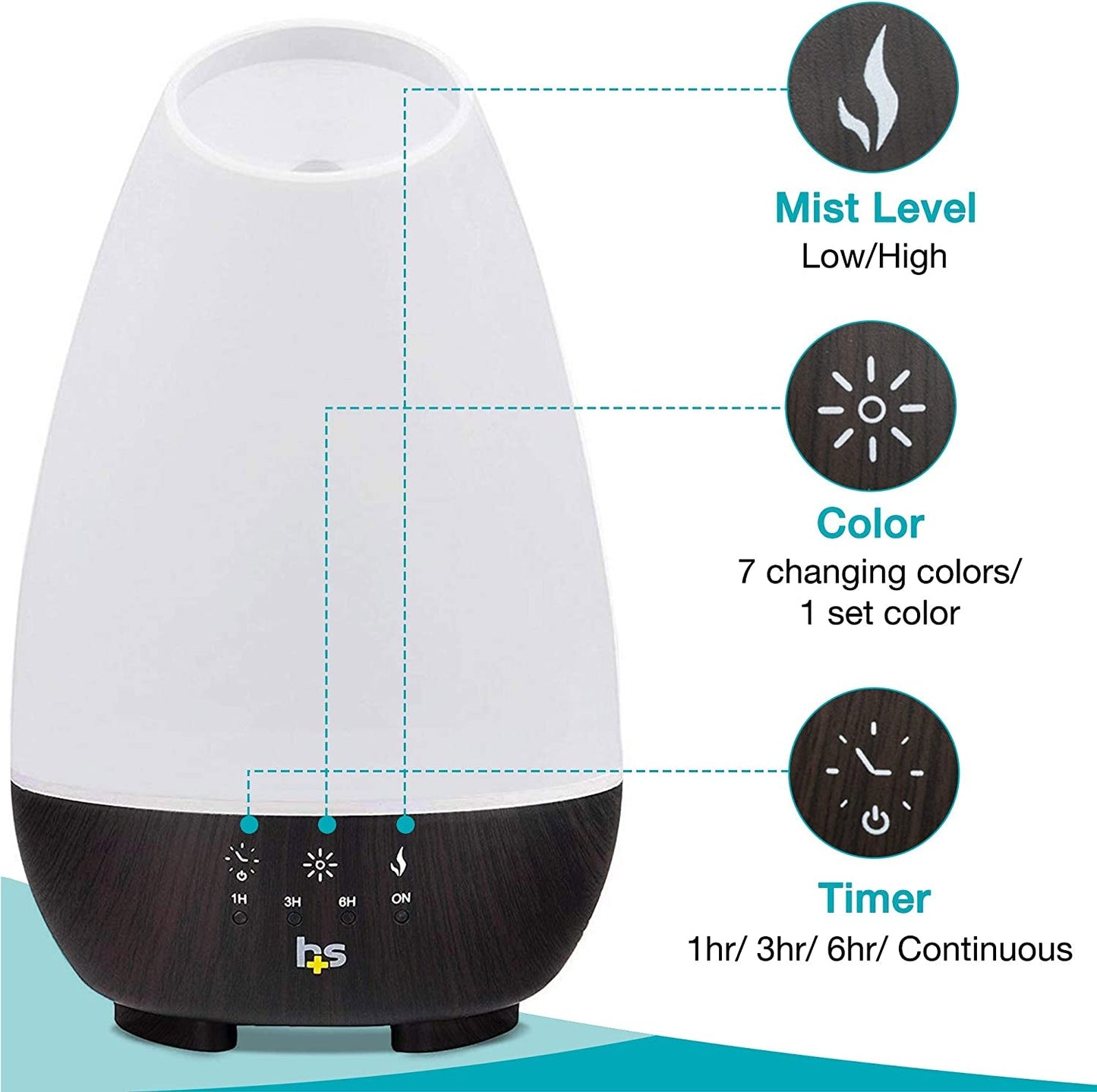 Skorter | Essential Oil Diffuser, Cold Mist Humidifier and Aromatherapy Diffuser & Changing LED Light Colors