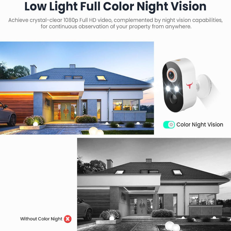 Skorter | 1080p Wireless Surveillance Camera with Solar Panel, AI Human Recognition, 2-Way Talk, Night Mode, 2.4G WiFi
