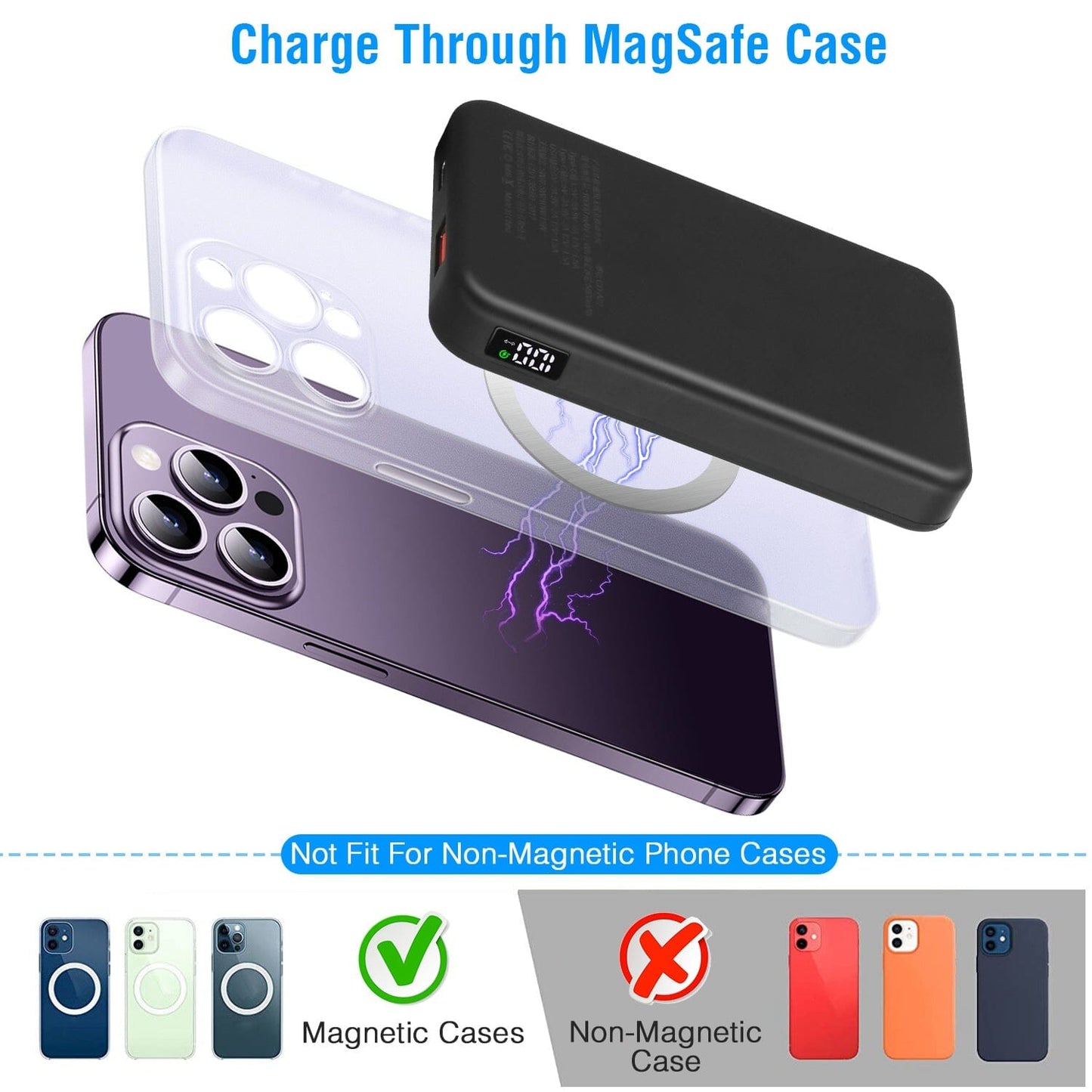 Skorter | 10000mAh Magnetic Wireless Power Bank 22.5W Fast Charging
