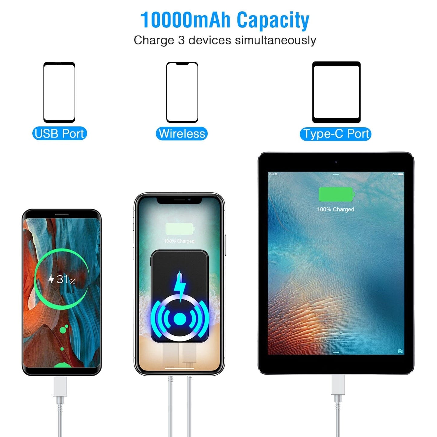 Skorter | 10000mAh Magnetic Wireless Power Bank 22.5W Fast Charging