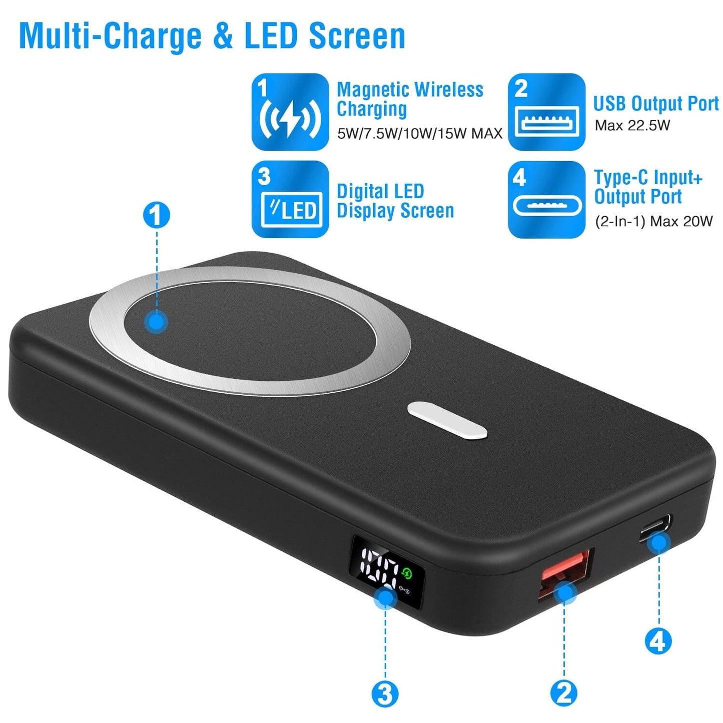 Skorter | 10000mAh Magnetic Wireless Power Bank 22.5W Fast Charging