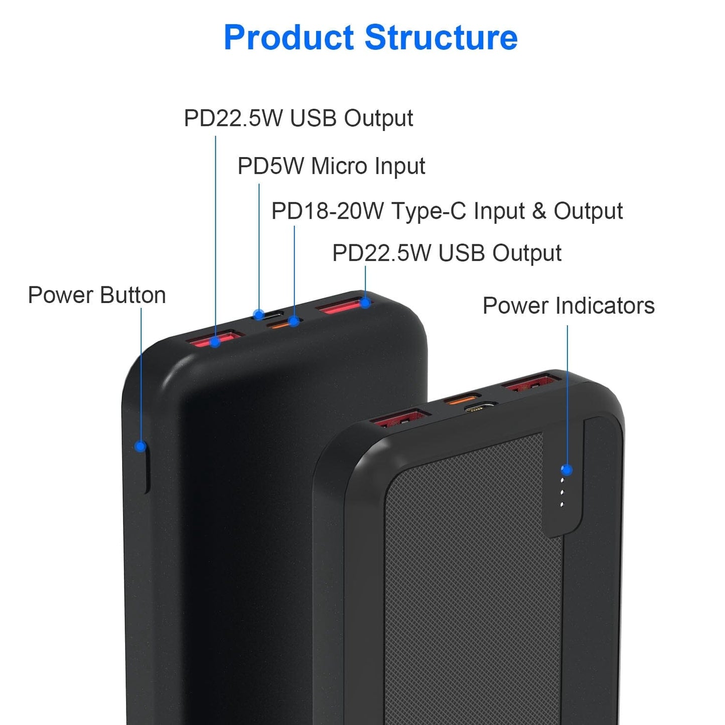 Skorter | 10000mAh or 20000mAh PD22.5W Fast Charging Portable Power Bank