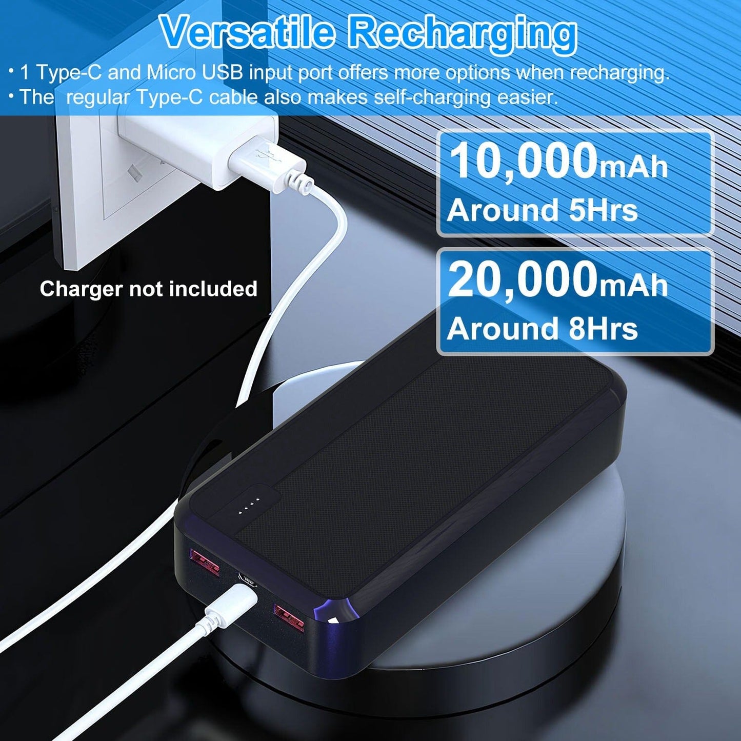 Skorter | 10000mAh or 20000mAh PD22.5W Fast Charging Portable Power Bank