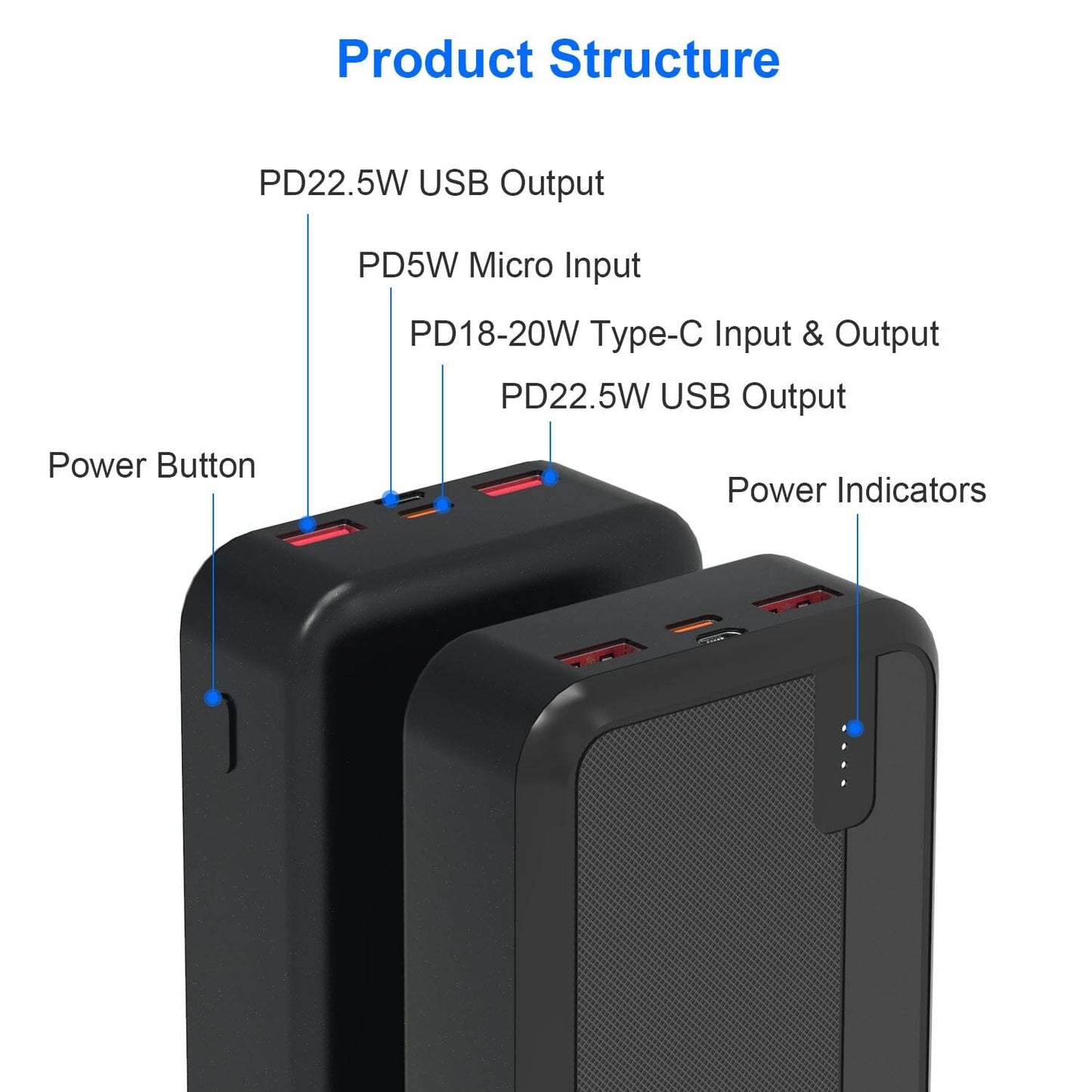 Skorter | 10000mAh or 20000mAh PD22.5W Fast Charging Portable Power Bank