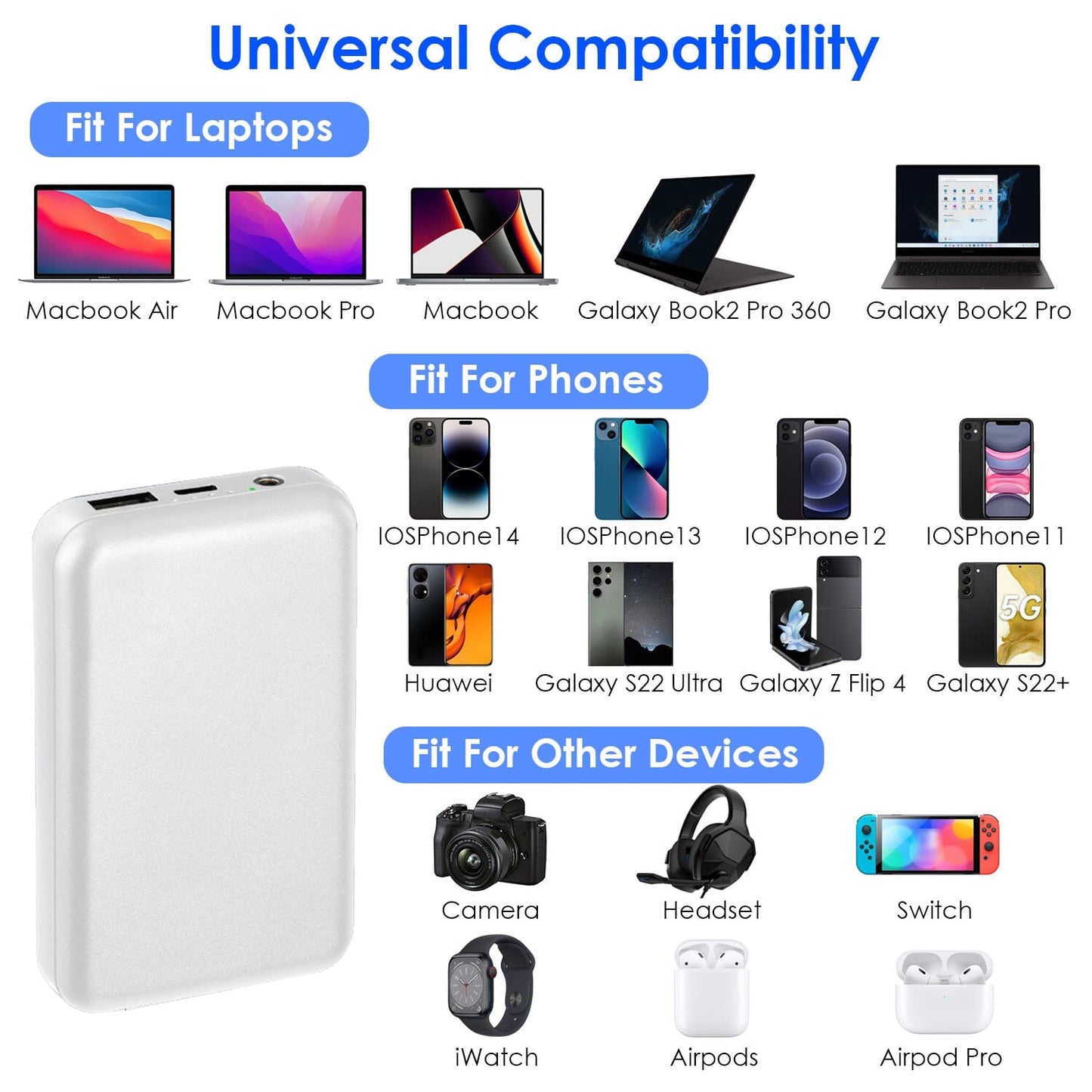 Skorter | 10000mAh portable charging battery pack for heated blanket vest jacket