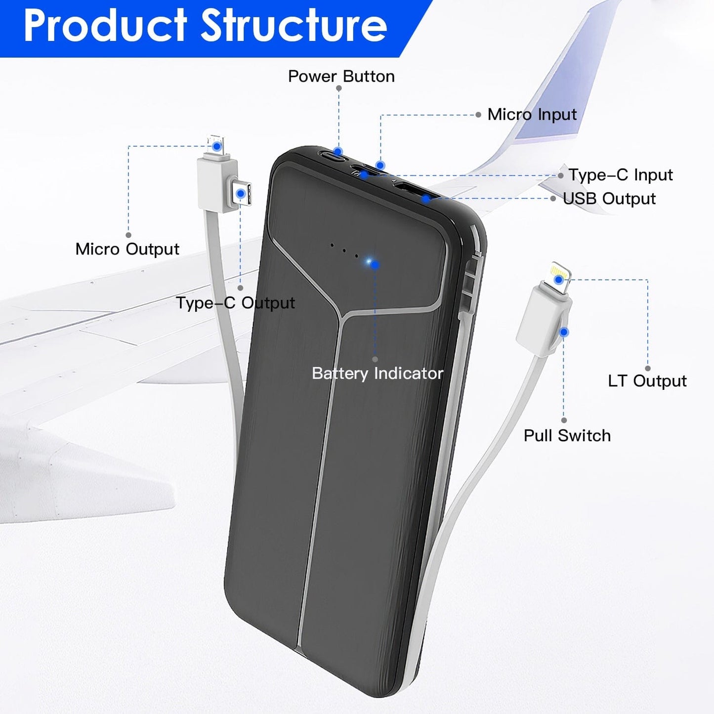 Skorter | 10000mAh Power Bank Portable Charger with US Plug 2 Built-in Cables External Battery Pack