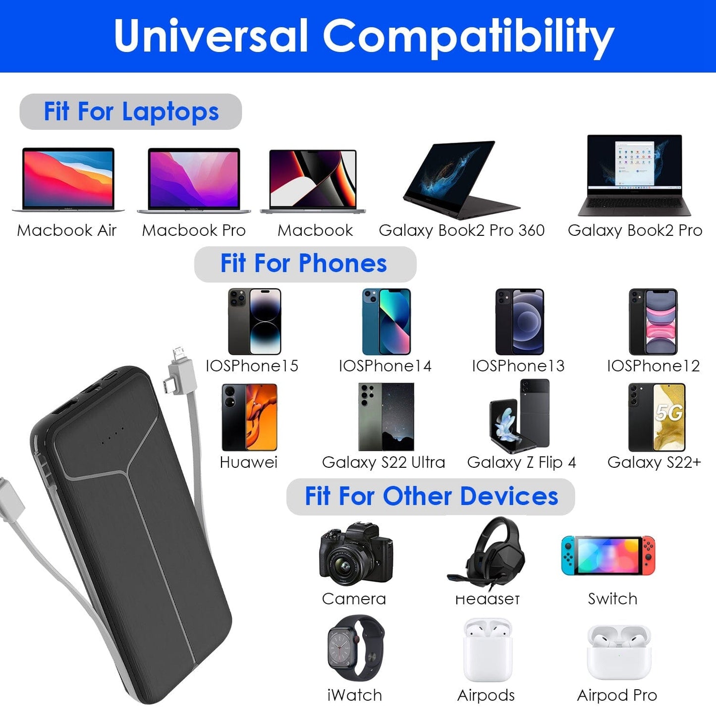 Skorter | 10000mAh Power Bank Portable Charger with US Plug 2 Built-in Cables External Battery Pack