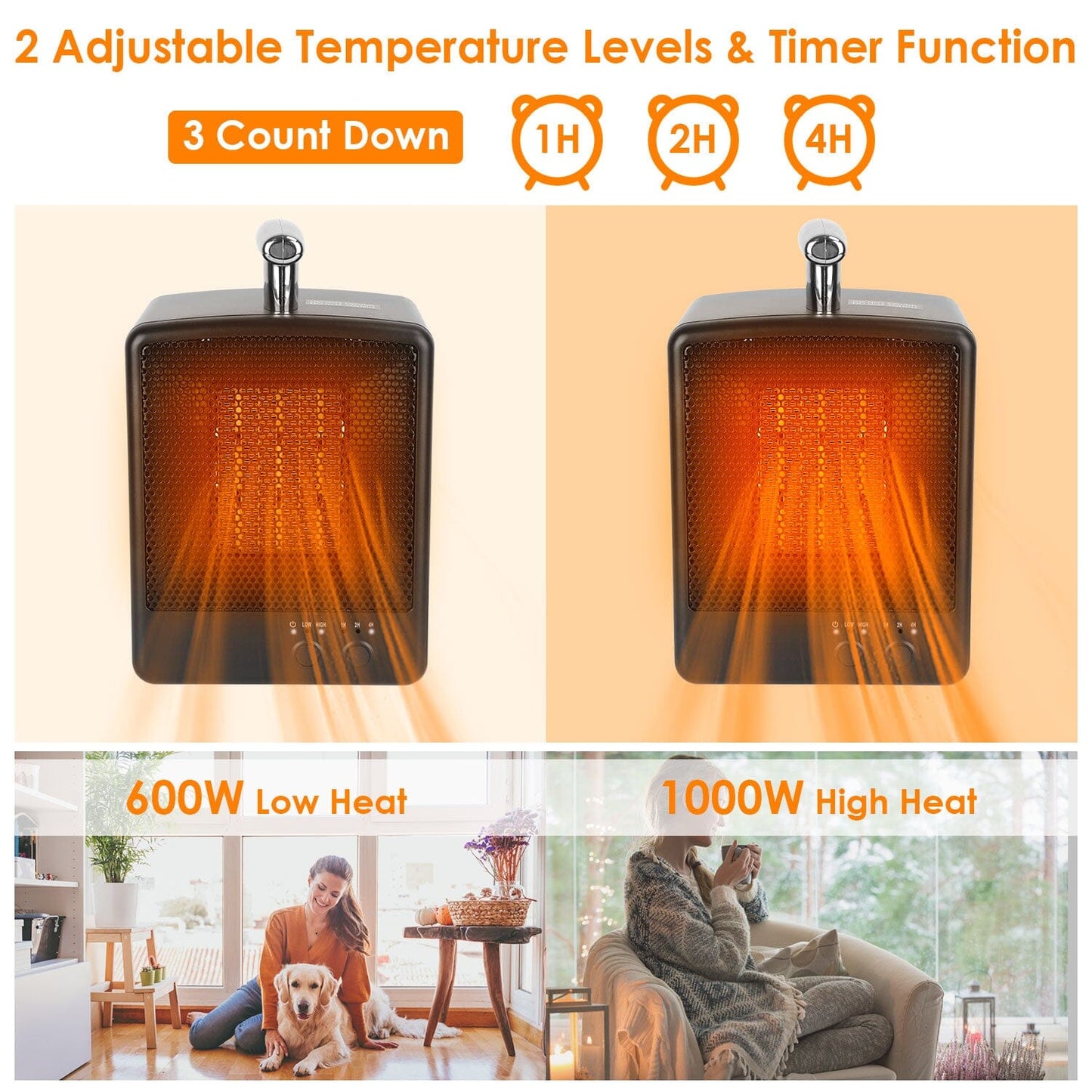 Skorter | 1000W Portable Electric Room Heater