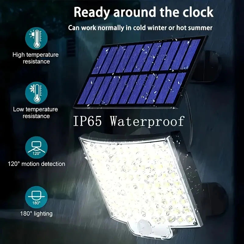 Skorter | 106 LED Safety Light Twilight To Dawn 270° Wide Beam Angle Outdoor Lighting