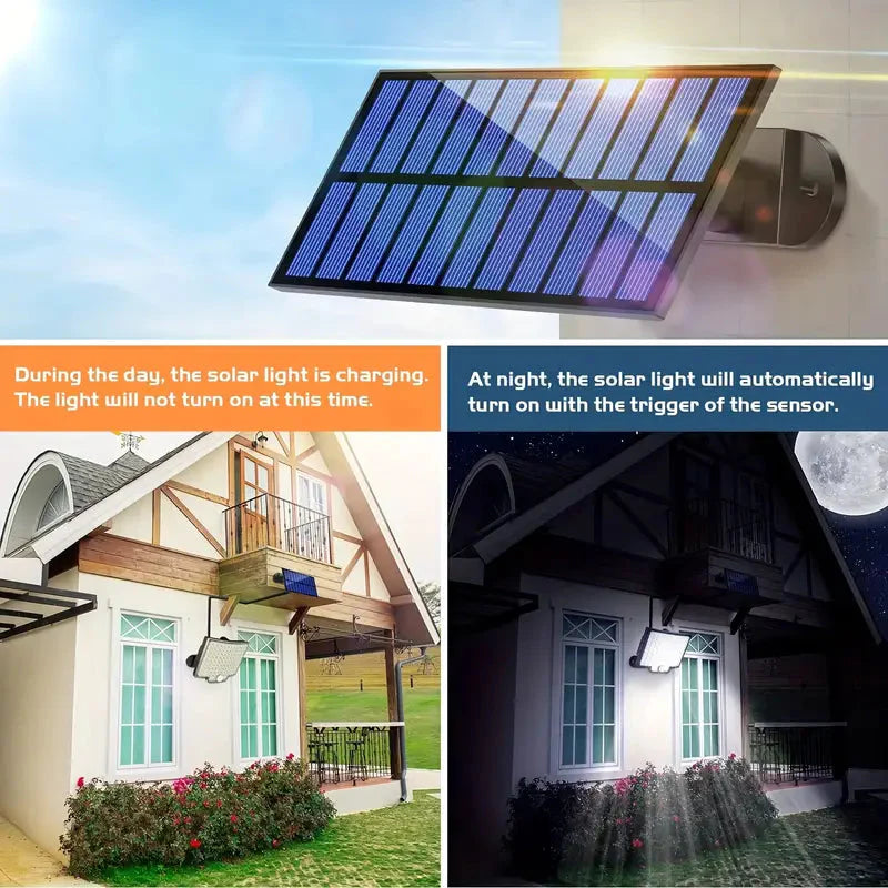 Skorter | 106 LED Safety Light Twilight To Dawn 270° Wide Beam Angle Outdoor Lighting