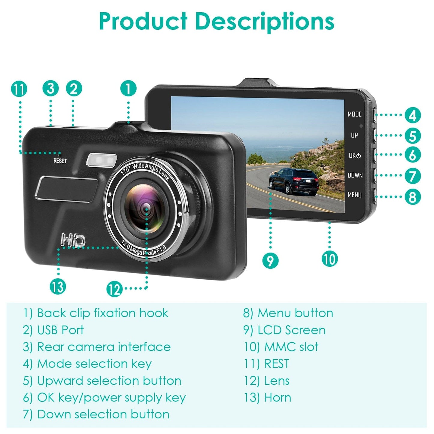 Skorter | 1080P 4-inch touchscreen dual dash cam