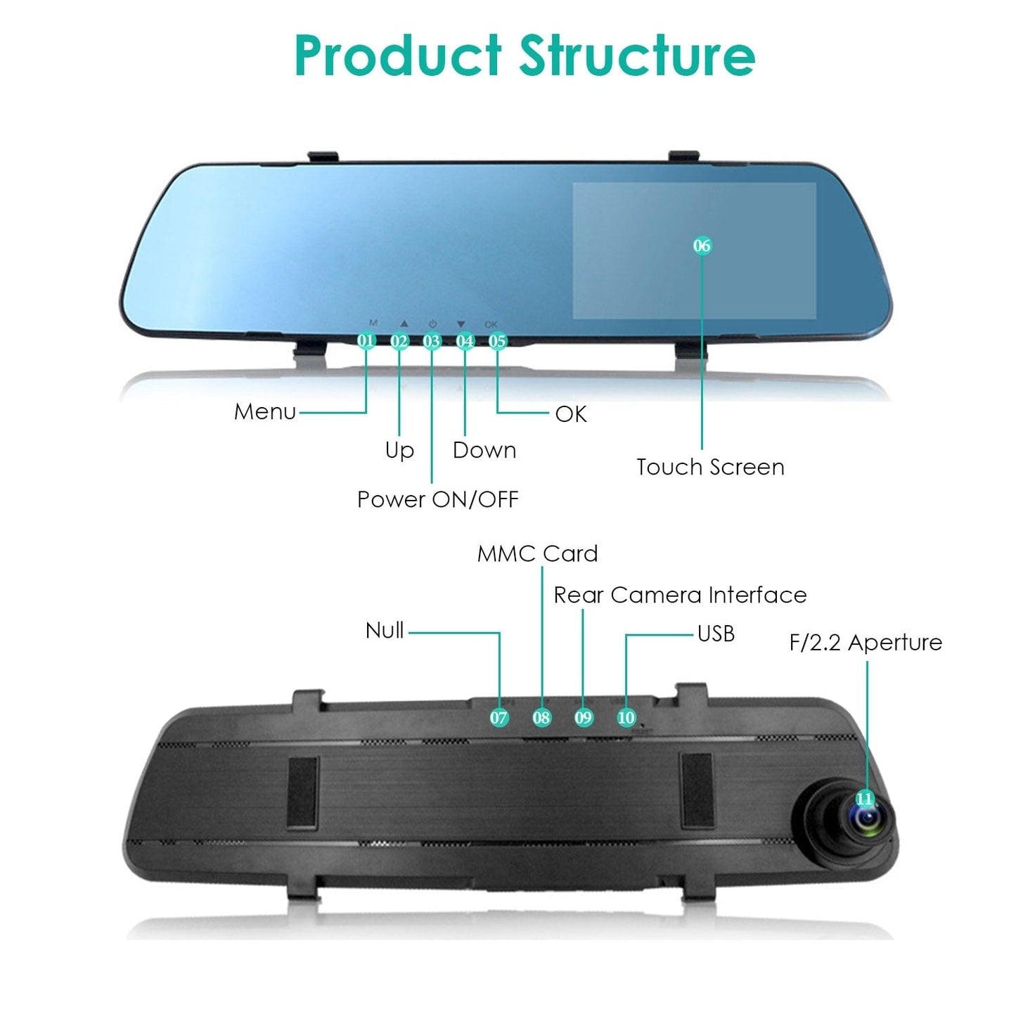 Skorter | 1080P Car DVR 4.3 inch Dash Cam with 140° Angle Loop Recording