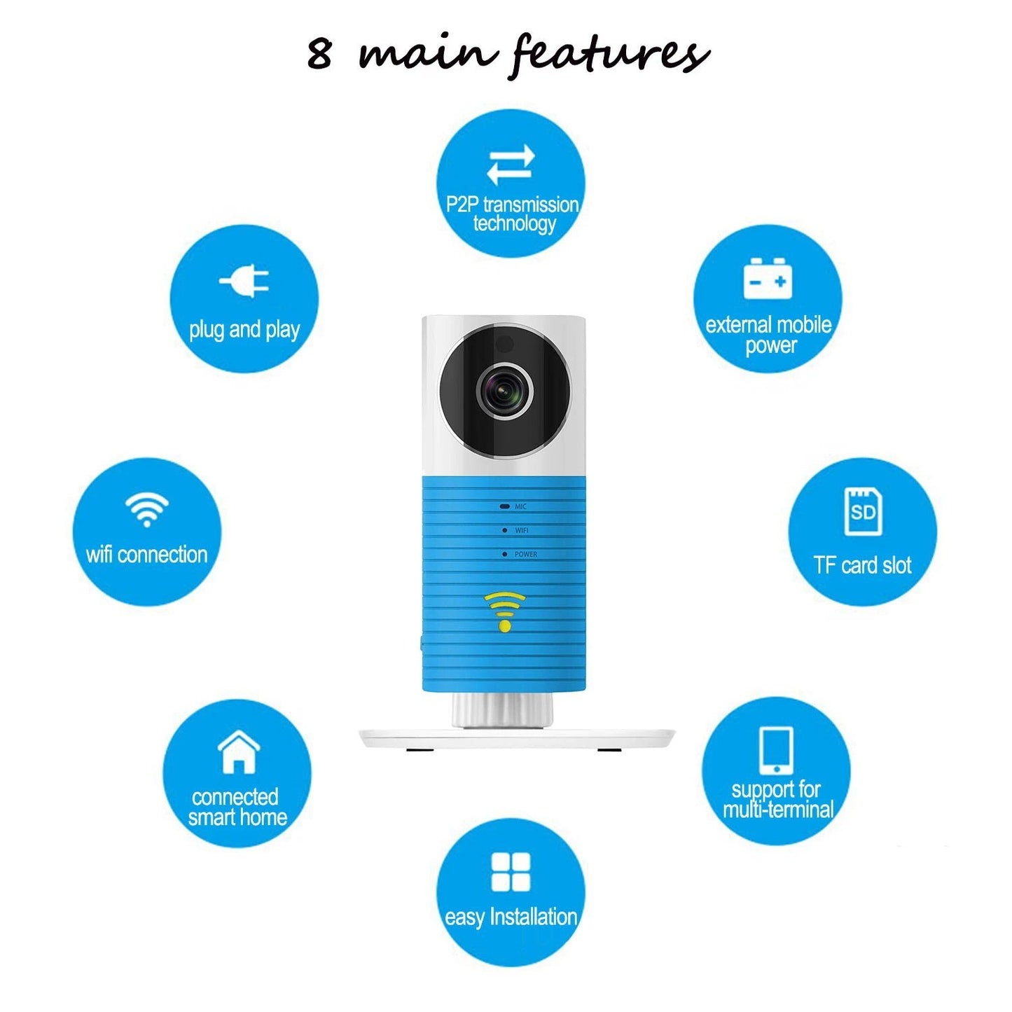 Skorter | 1080P HD IP Wireless Smart WiFi CCTV Camera Video Baby Monitor Camera