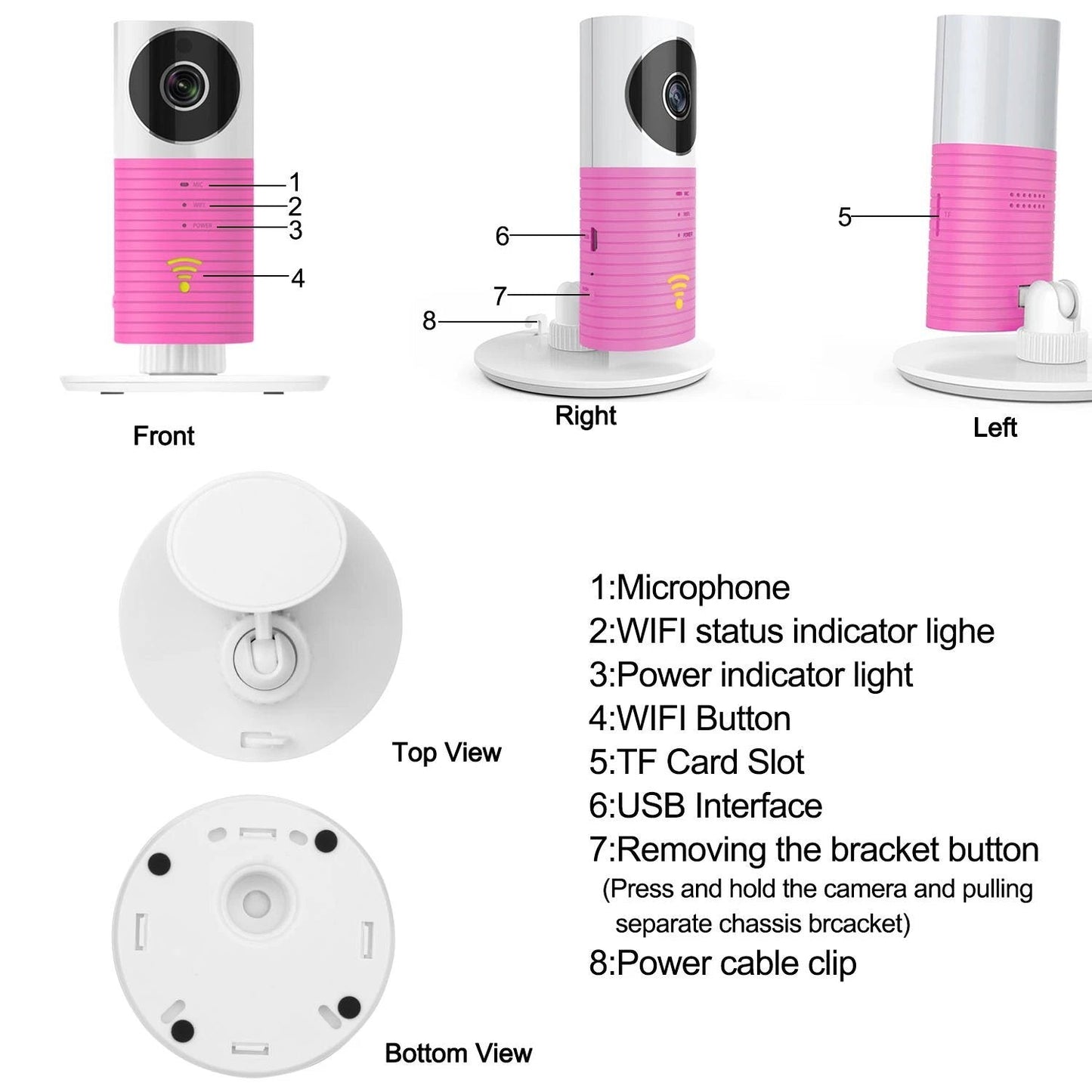 Skorter | 1080P HD IP Wireless Smart WiFi CCTV Camera Video Baby Monitor Camera