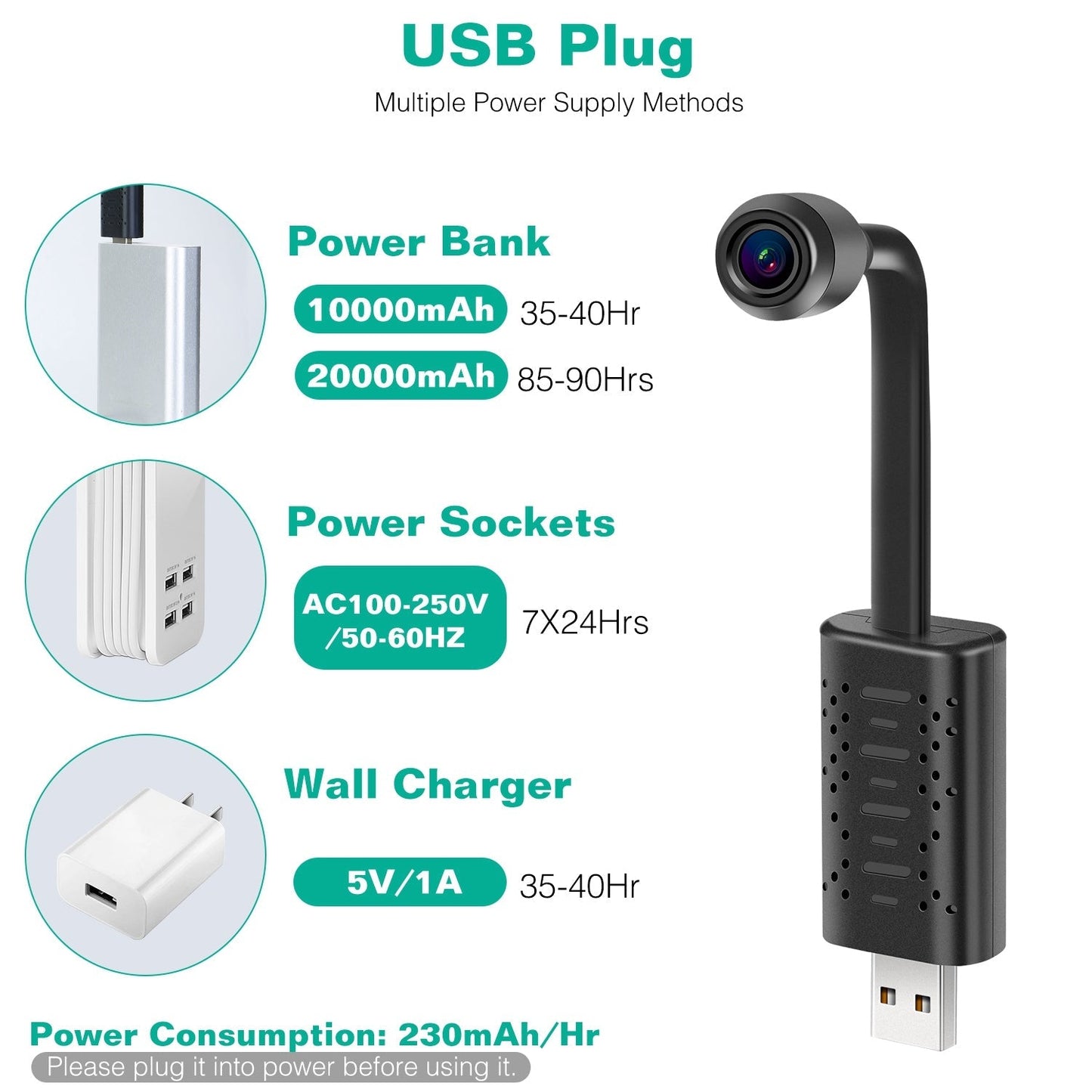 Skorter | 1080P HD Mini USB IP Camera Motion Detection