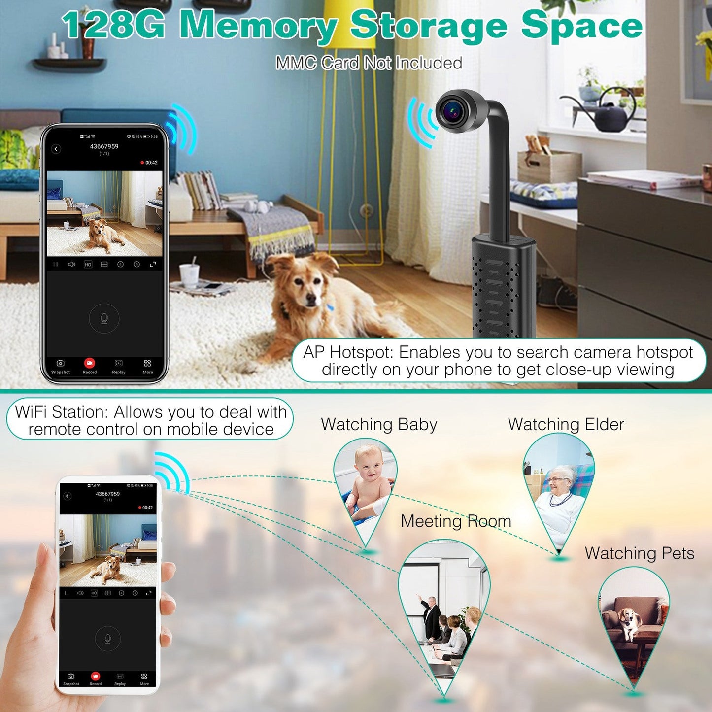 Skorter | 1080P HD Mini USB IP Camera Motion Detection