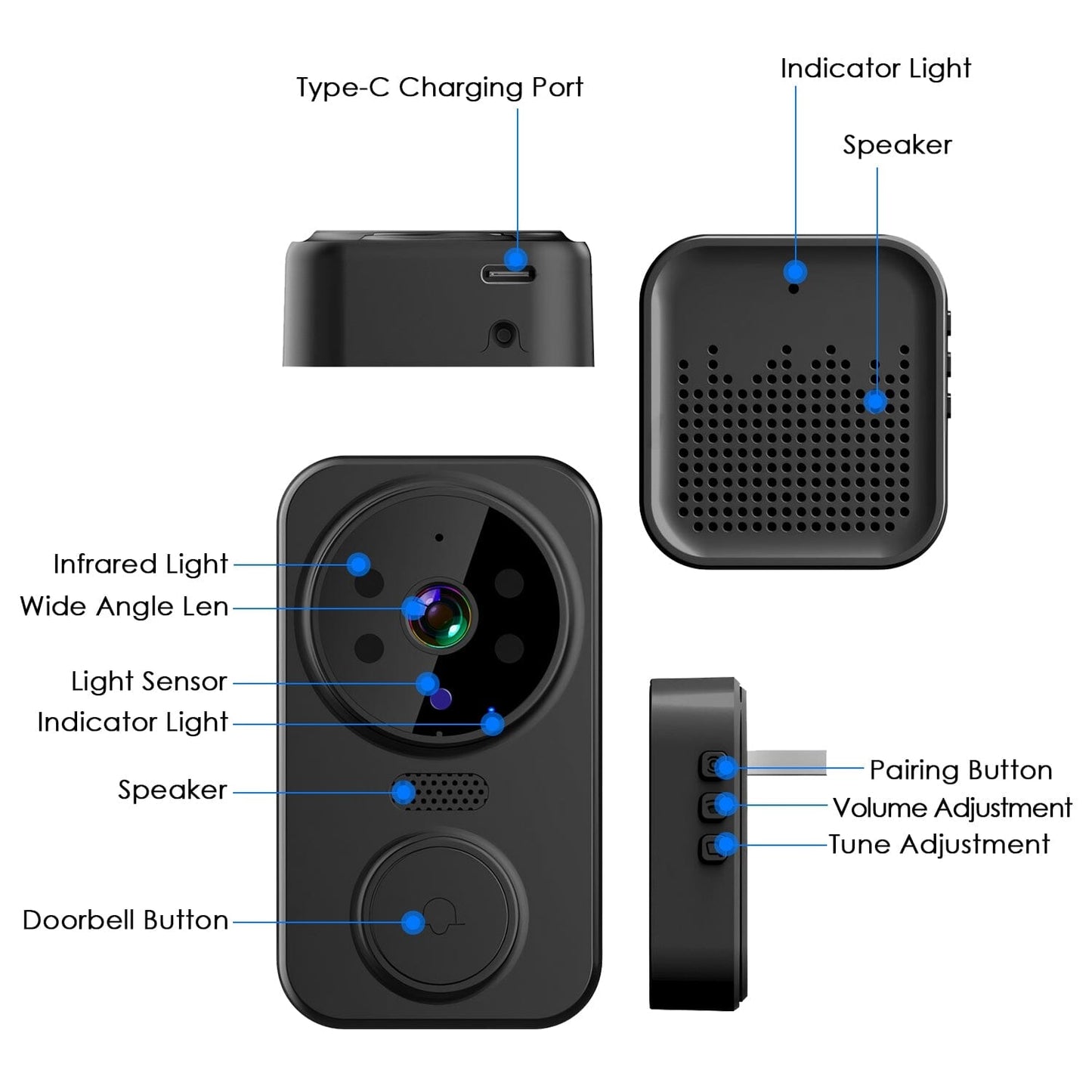 Skorter | 1080P WiFi Security Doorbell Camera 2 Way Audio Free Cloud Storage