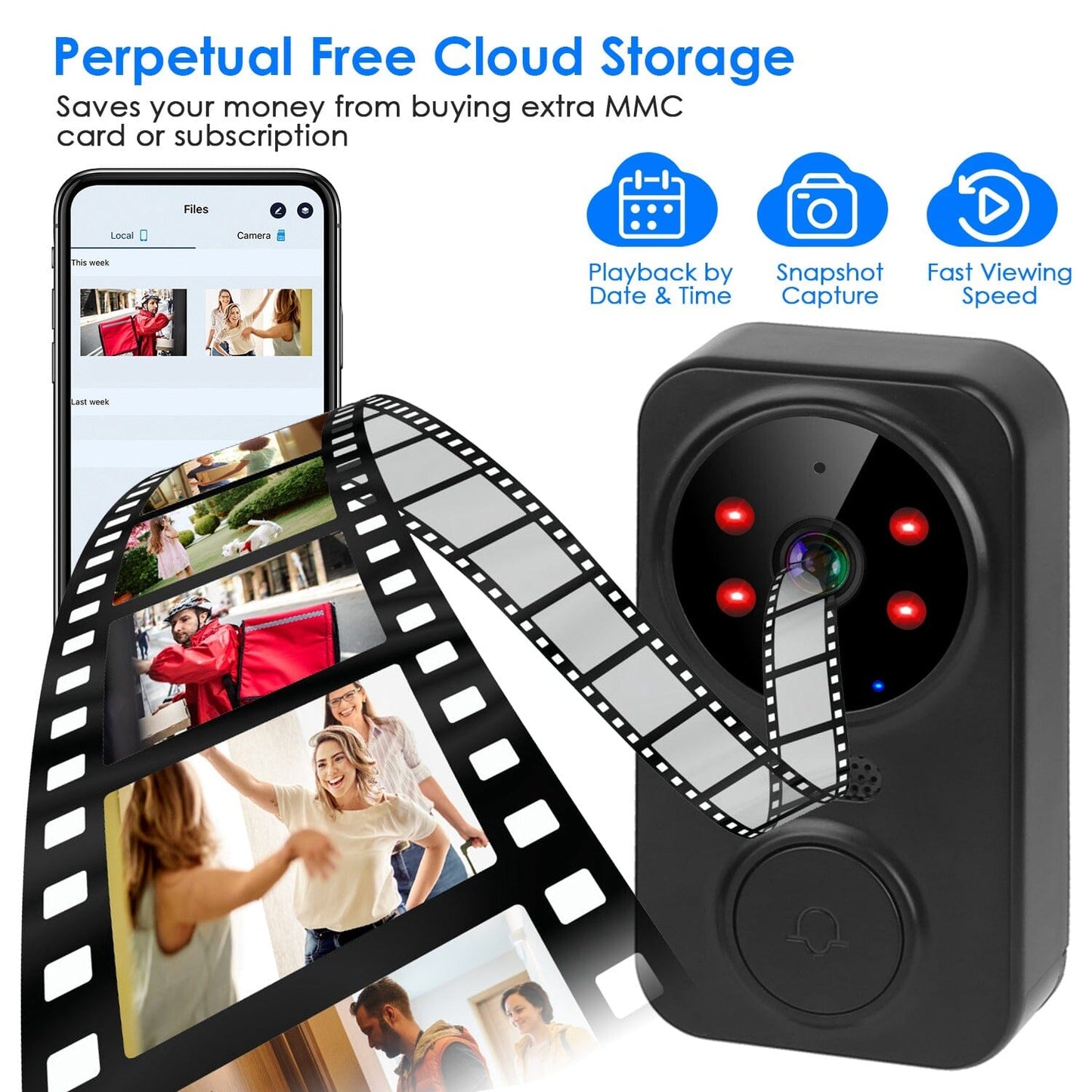 Skorter | 1080P WiFi Security Doorbell Camera 2 Way Audio Free Cloud Storage