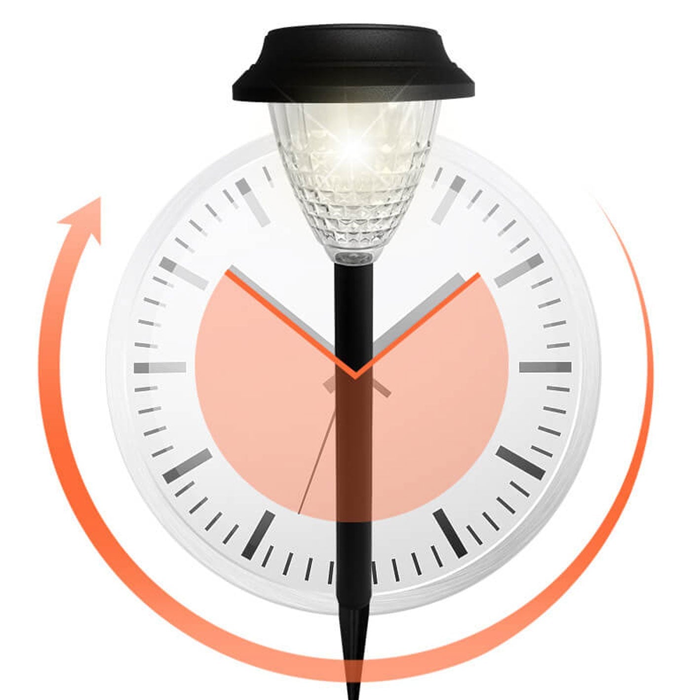 Skorter | Solar waterproof circular divergent light shadow design LED outdoor garden decorative light