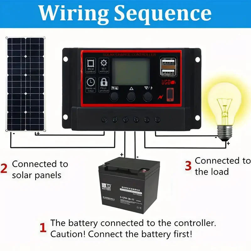 Skorter | 10W Solar Panel 18V Solar Cell 60A&100A Controller Solar Panels