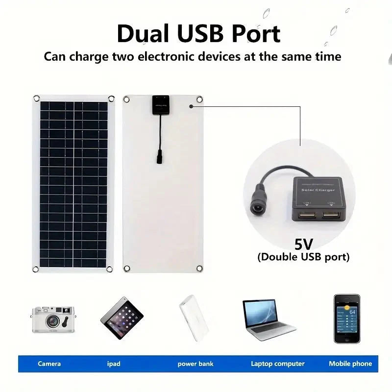 Skorter | 10W Solar Panel 18V Solar Cell 60A&100A Controller Solar Panels