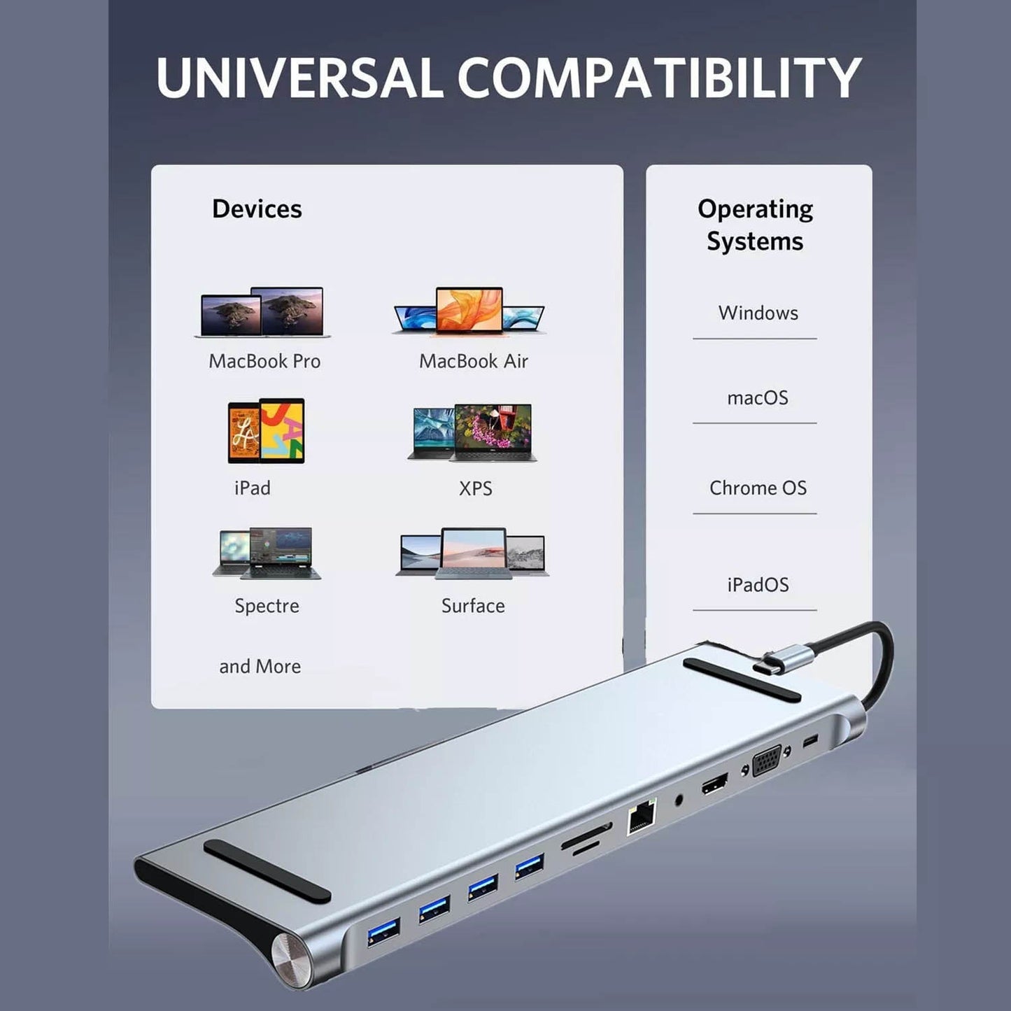Skorter | 11-in-1 Dock USB C Hub