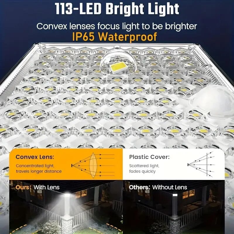 Skorter | 113 LED Cool White Floodlight Solar Motion Sensor Light