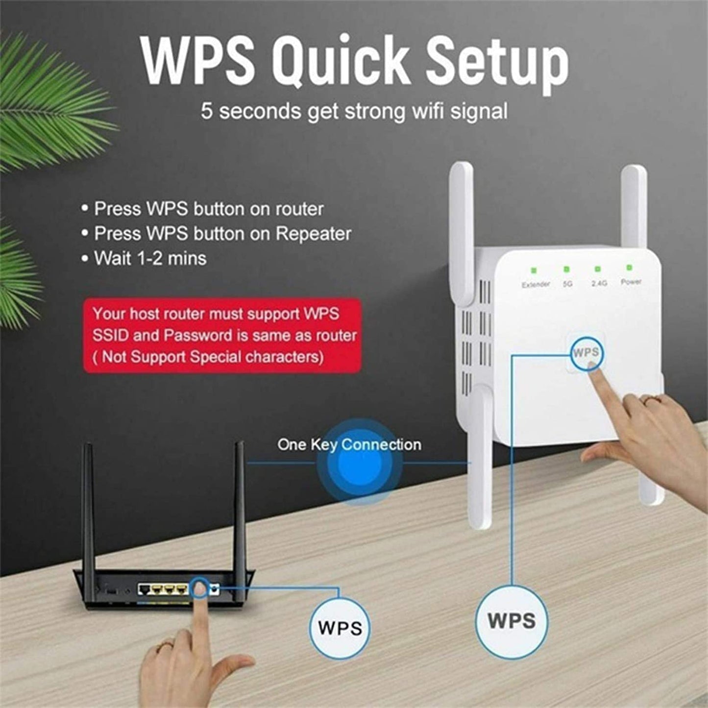 Skorter | 1200Mbps WiFi range extender