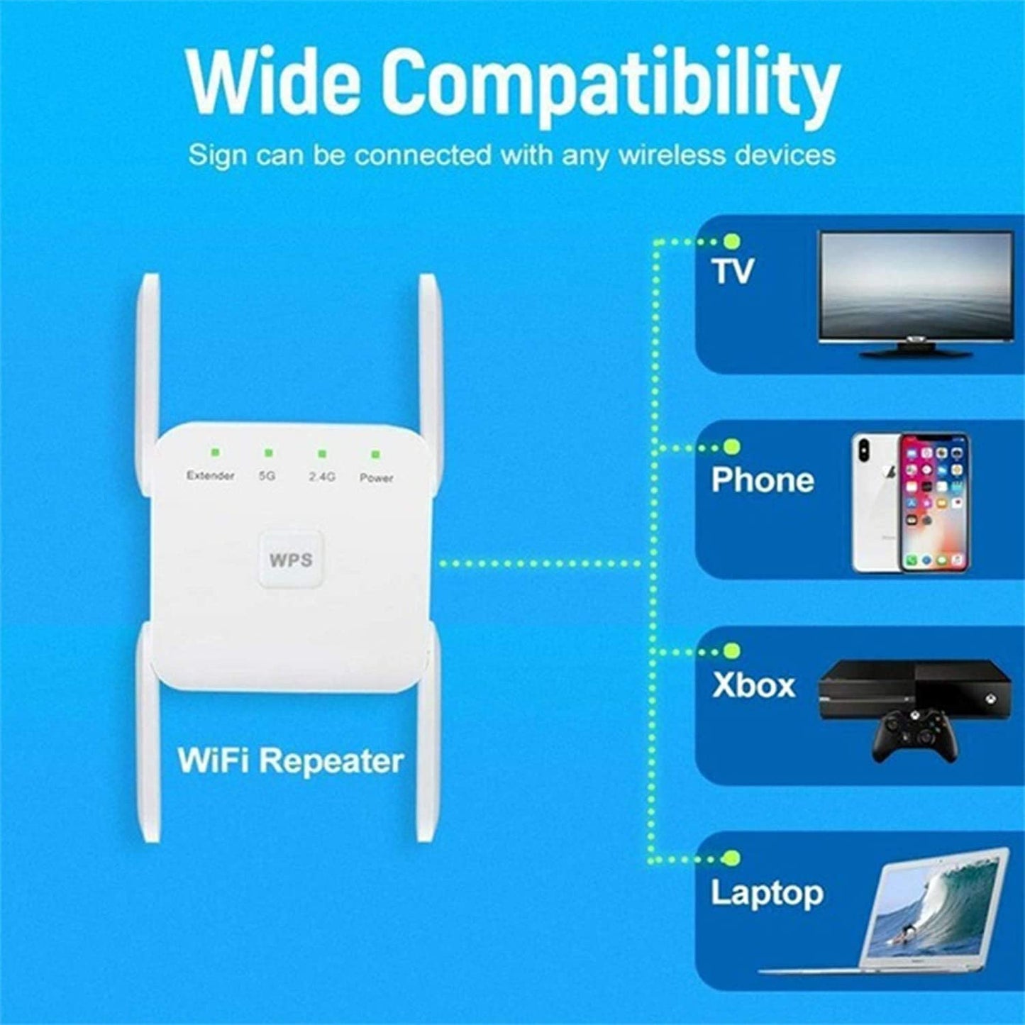 Skorter | 1200Mbps WiFi range extender