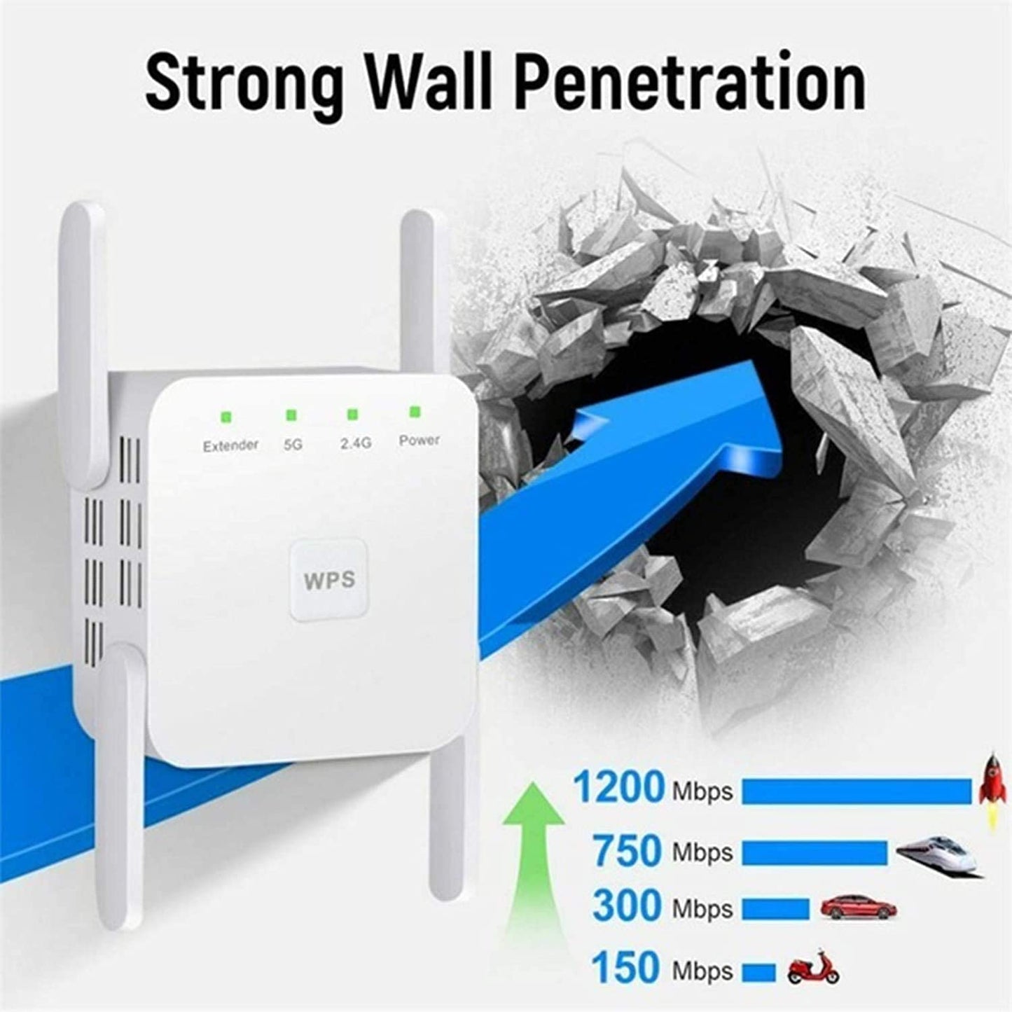 Skorter | 1200Mbps WiFi range extender