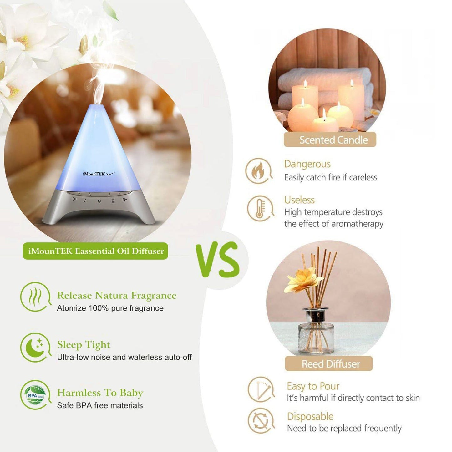 Skorter | 120ml Cooling mist humidifier Ultrasonic aroma essential oil diffuser