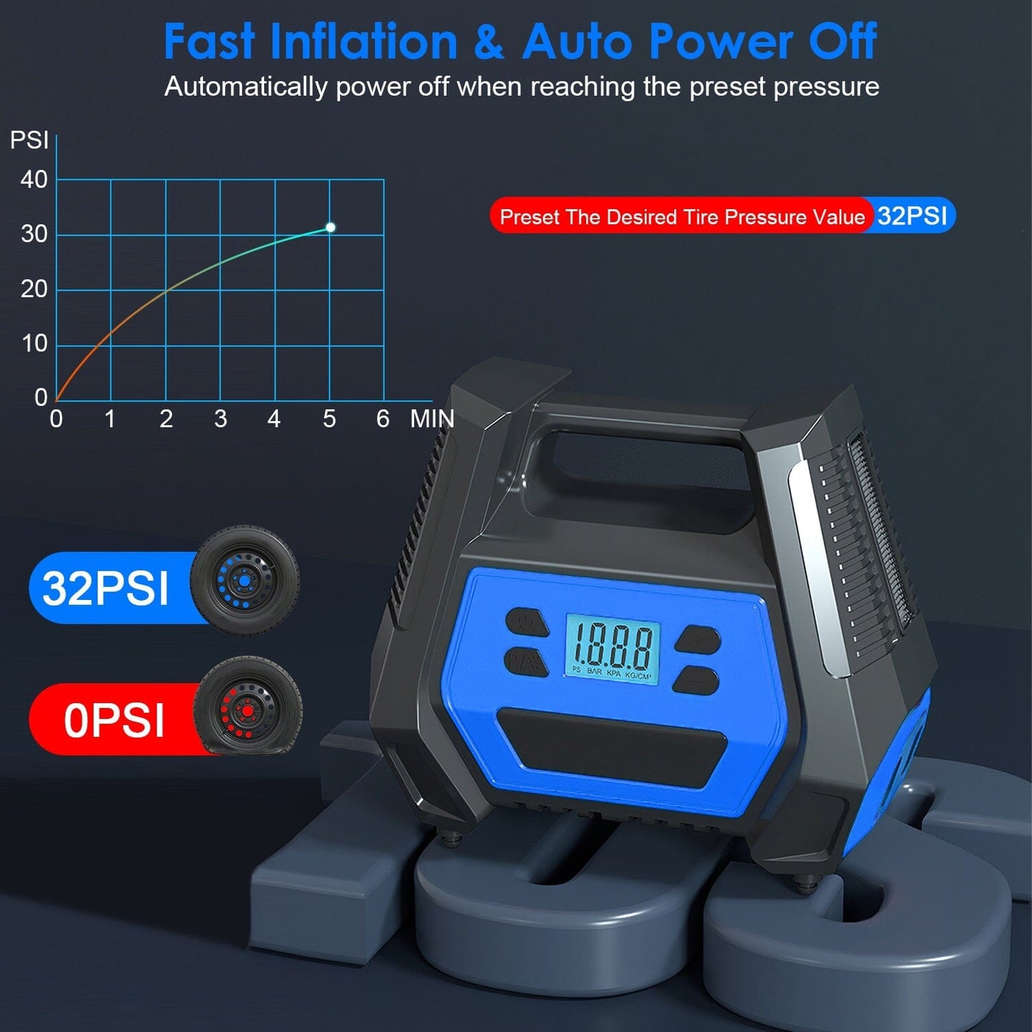 Skorter | 120W Max Power Portable Tire Pump with Digital Display LED Light