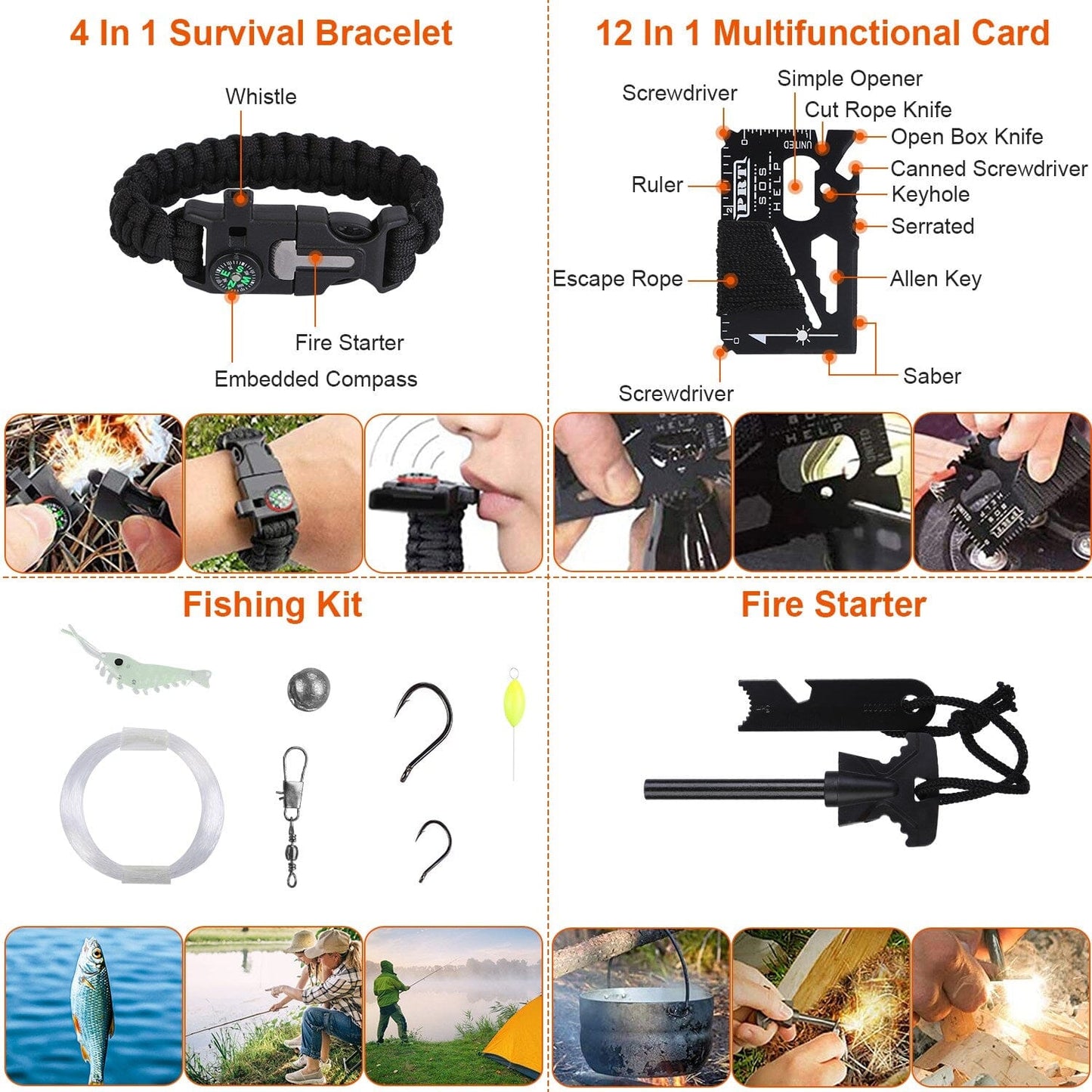 Skorter | 125-Pieces: Emergency Survival Gear Tactical for Outdoor Adventures