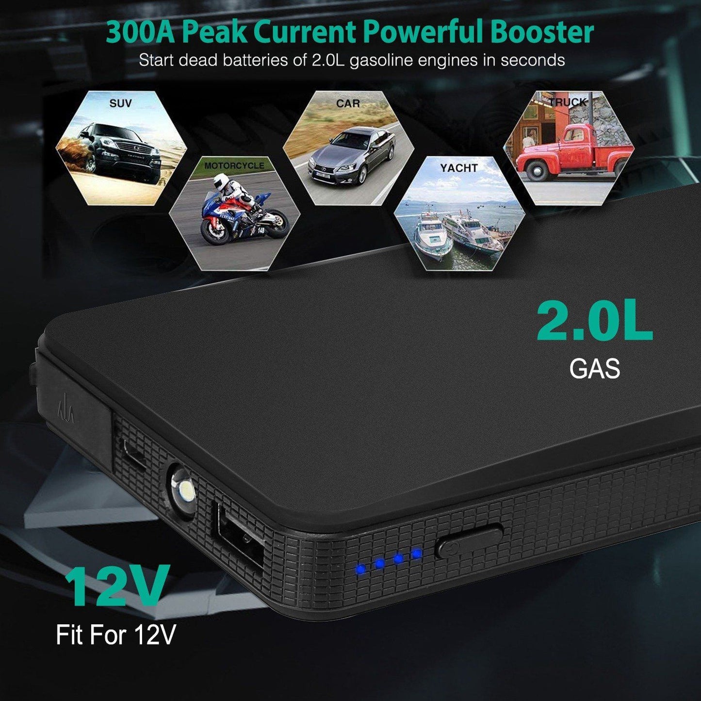 Skorter | 12V Car Jump Starter 300A Top 20000 mAh Battery Charger