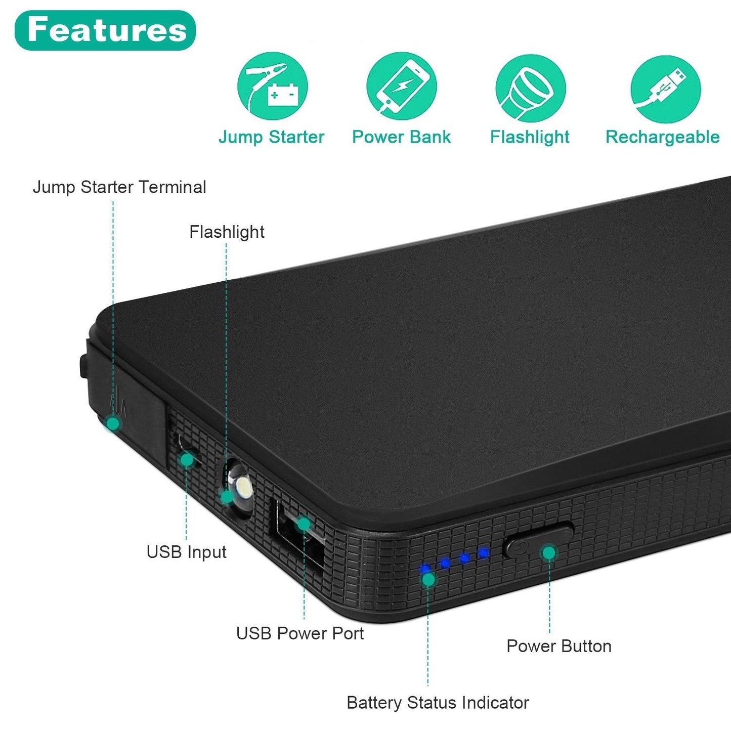 Skorter | 12V Car Jump Starter 300A Top 20000 mAh Battery Charger