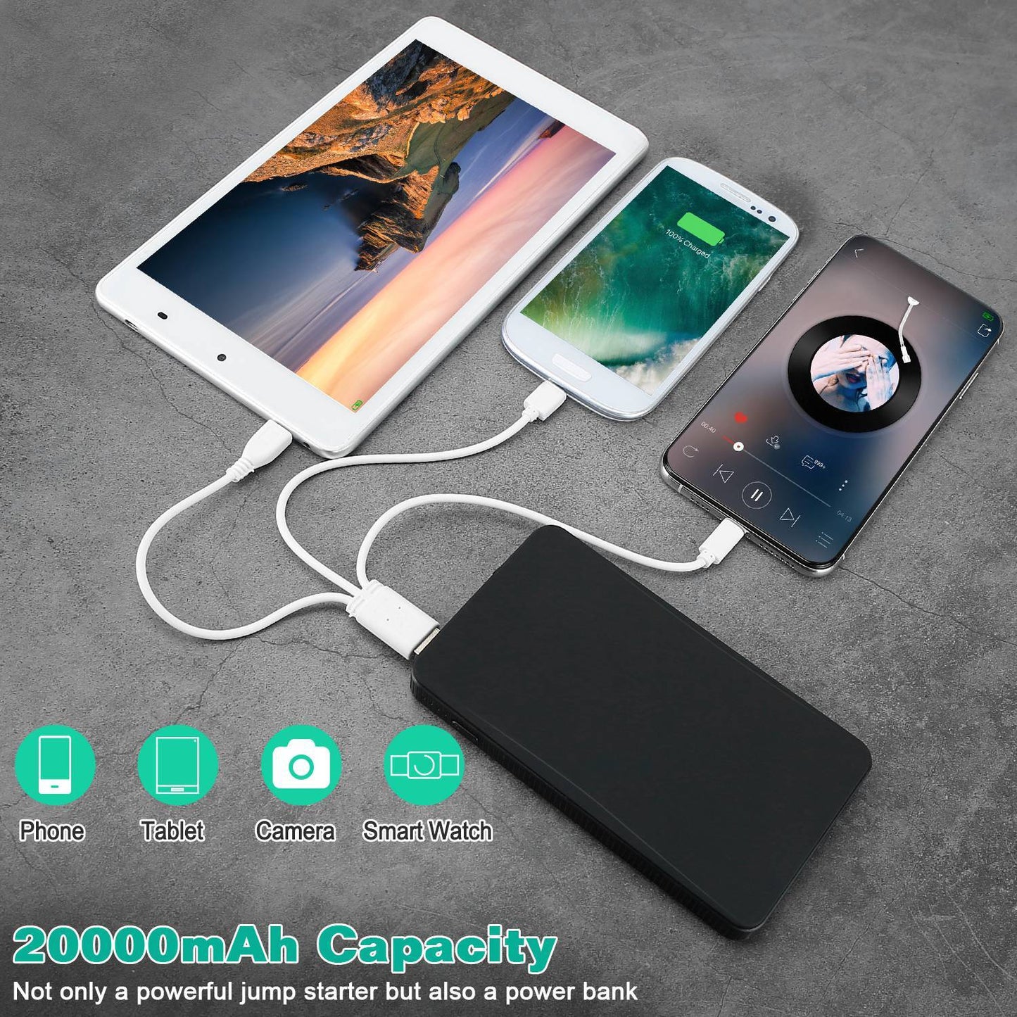 Skorter | 12V Car Jump Starter 300A Top 20000 mAh Battery Charger