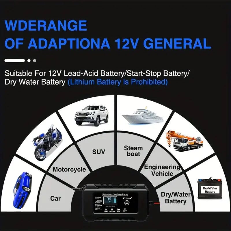Skorter | 12V Intelligent Pulse Repair Smart Battery Charger