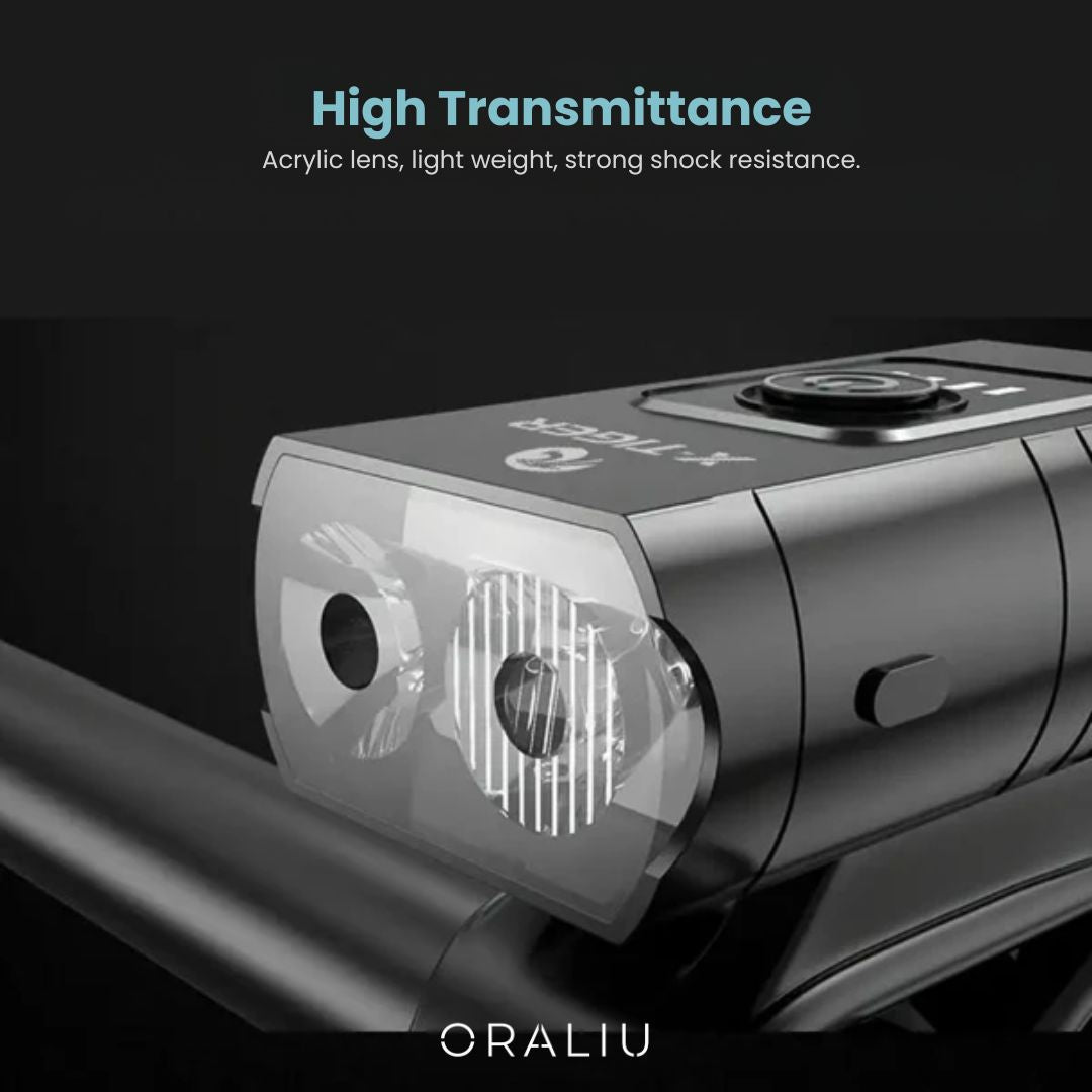 Skorter | USB Rechargeable LED Bike Lights – 1000 Lumen Front & 500 Lumen Rear, Waterproof