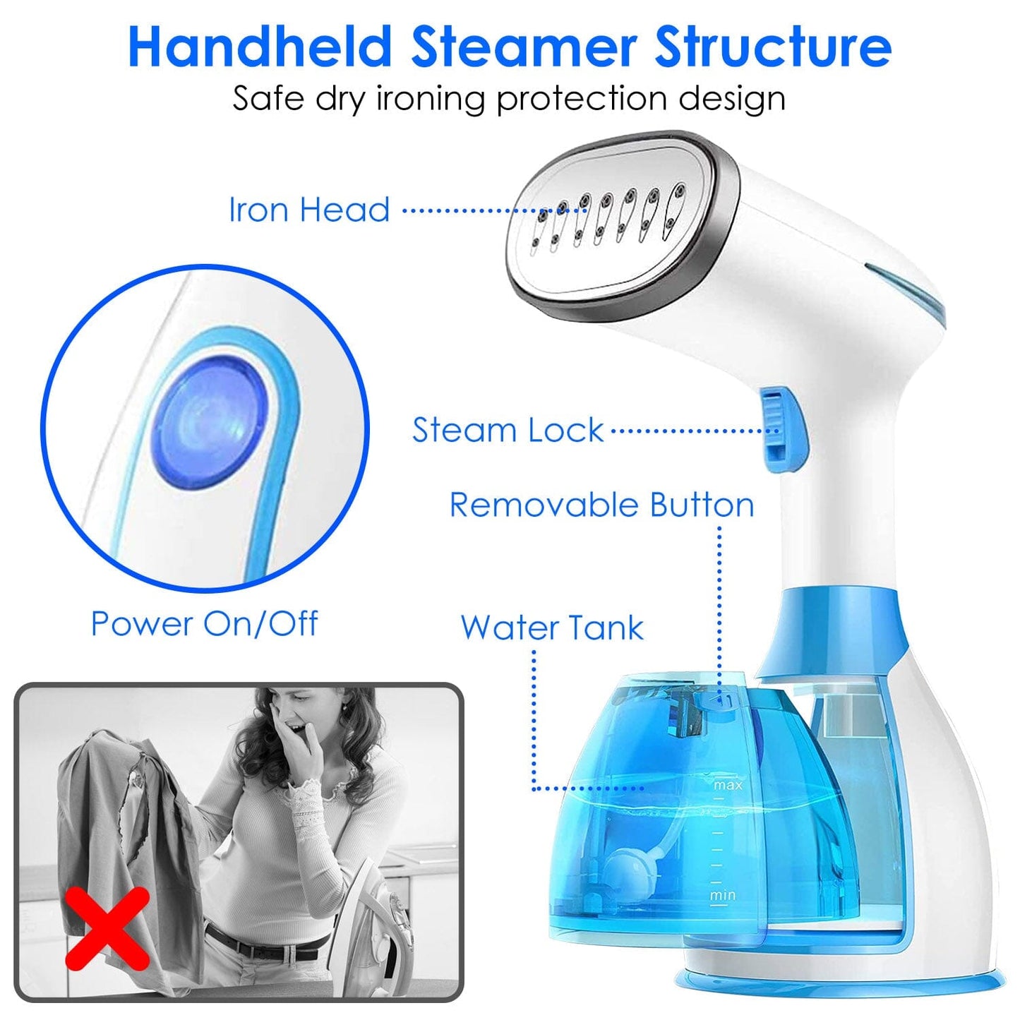 Skorter | 1500W Portable Handheld Clothing Steamer with 2 Brushes