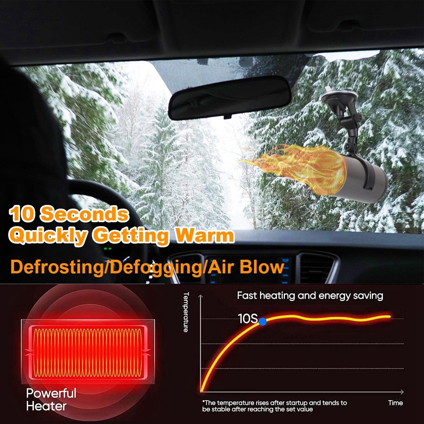Skorter | 150W Portable Car Heater 2-in-1 Heating Cooling Fan Rotatable Defroster Tinetjener
