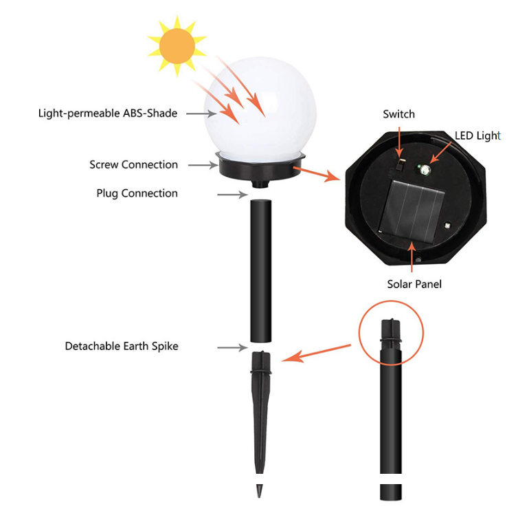 Skorter | Solar Round Ball LED Outdoor Lawn Decorative Ground Stake Light