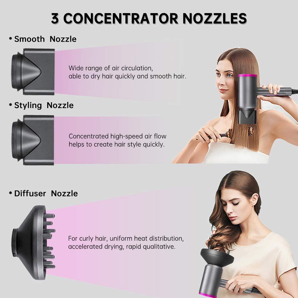 Skorter | 1800W Professional Hair Dryer with Diffuser Ion Treatment