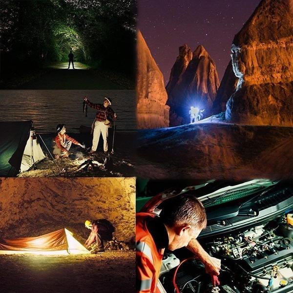 Skorter | 180° Rotatable Floodlight