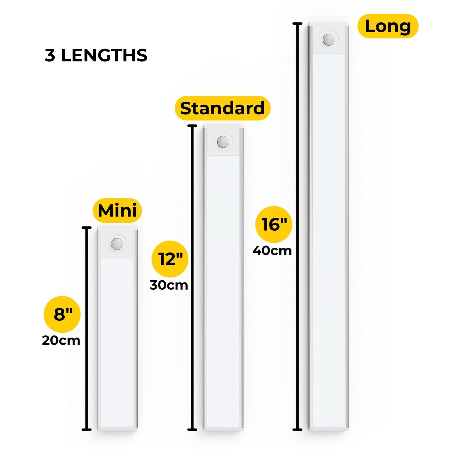Skorter | EasyLight - LED strip with motion sensor wireless - Hassle-free without cables
