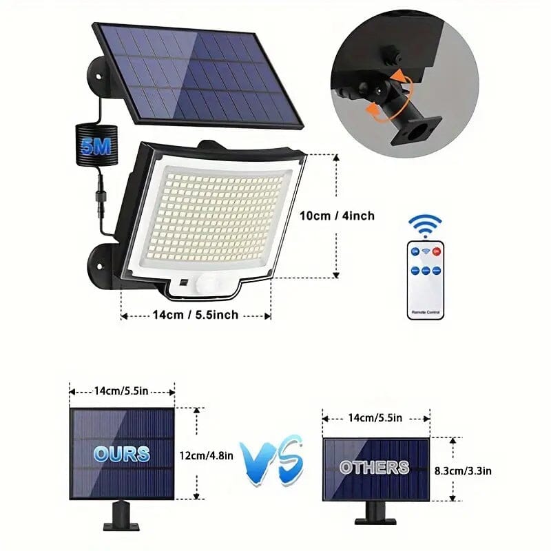 Skorter | 2-Pack: 228 LED Outdoor Split Solar Wall Lamps