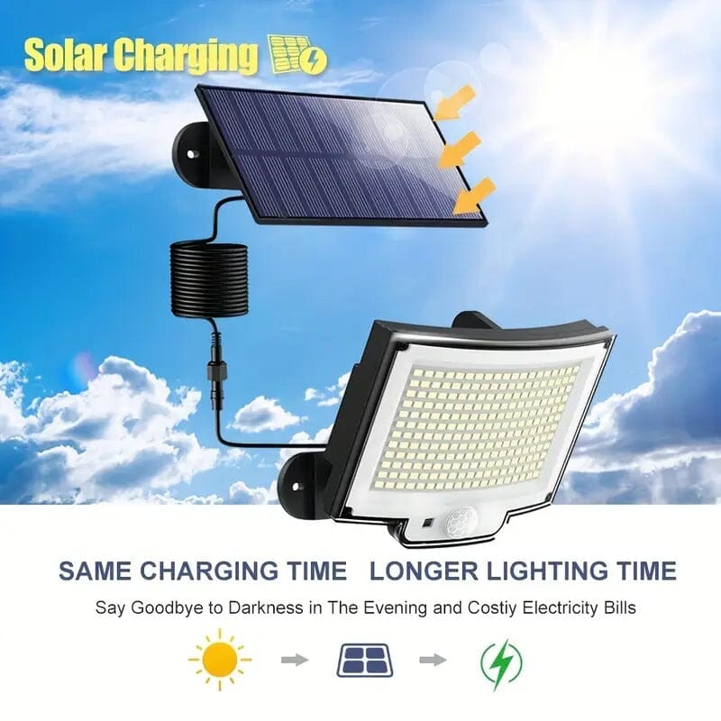 Skorter | 2-Pack: 228 LED Outdoor Split Solar Wall Lamps
