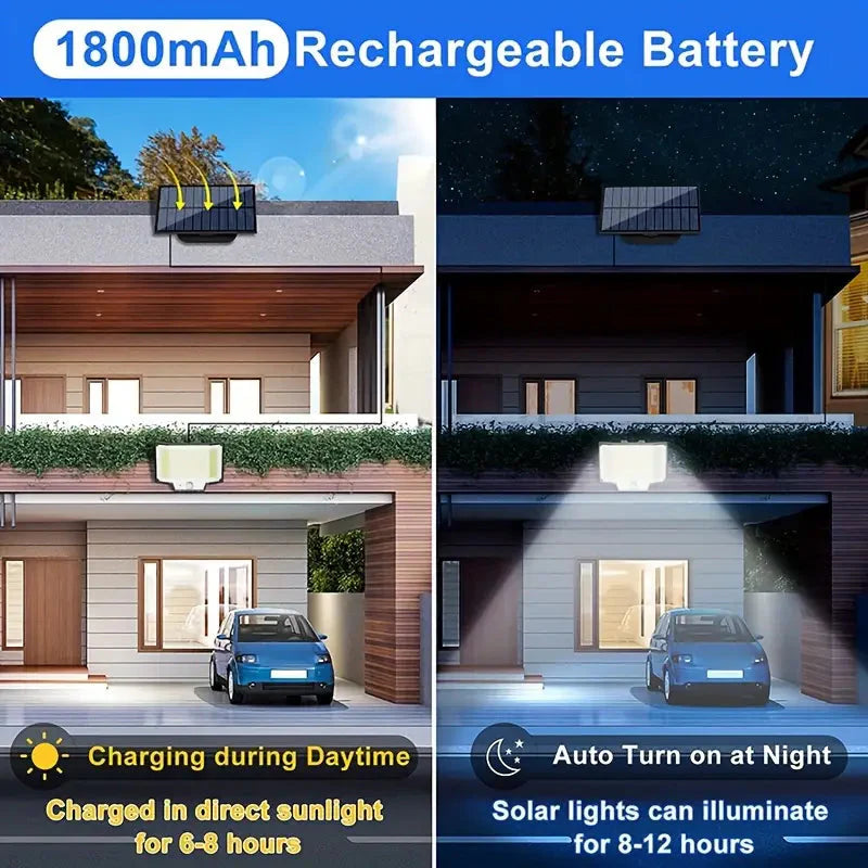 Skorter | 2-Pack: 200-LED/3Modes Upgraded Split Solar Motion Sensor Light Outdoor with Remote Control